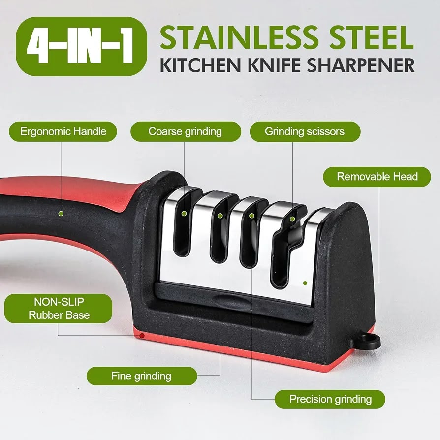 Blade Sharpener labeled slots and features
